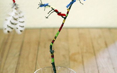 Prayer Tree #2: For the findings of the benign