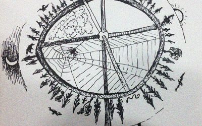 Seven Journeys