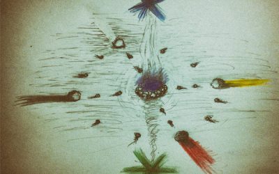 Inviting the Seven Directions