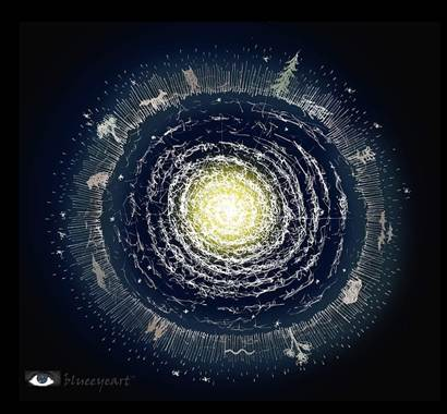 IMAGINATION: A TOOL FOR SPIRITUAL JOURNEYS